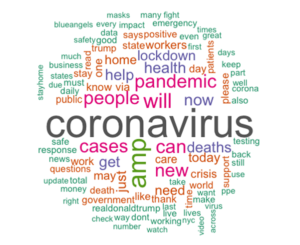 corona virus word cloud