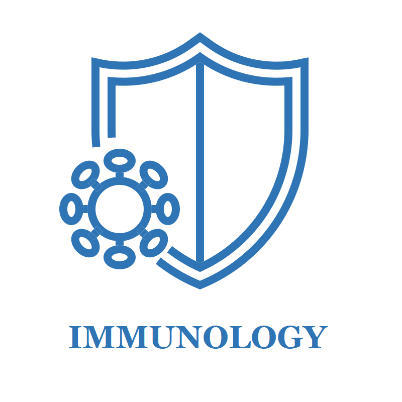 Immunolgy